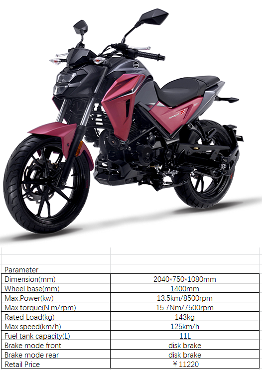 NHA 200.png