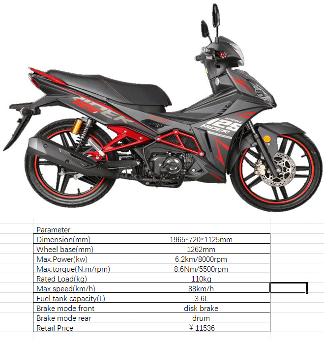 VE7 125.png