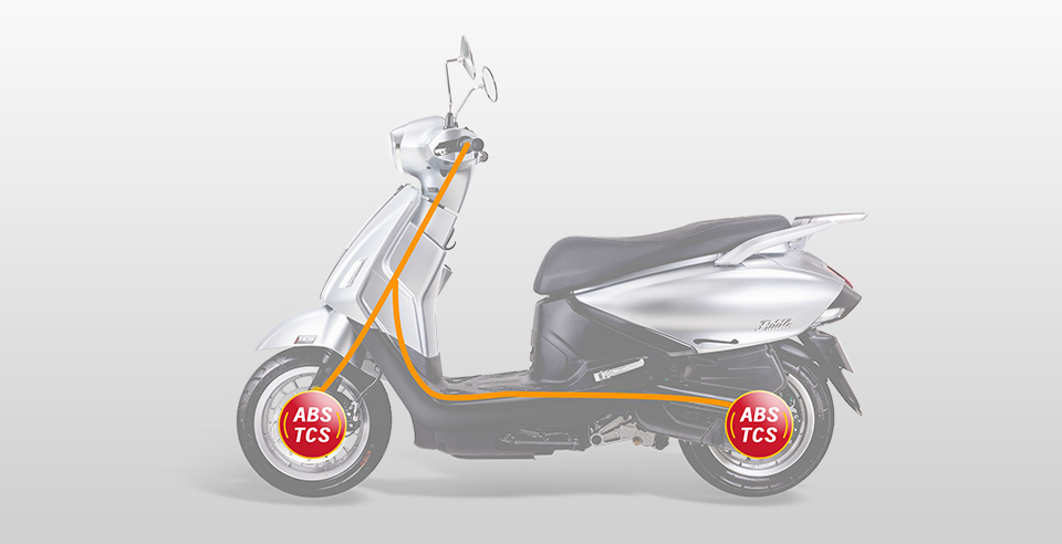 德国大陆双通道ABS+TCS,双电控安全保证.jpg 德国大陆双通道ABS+TCS,双电控安全保证.jpg